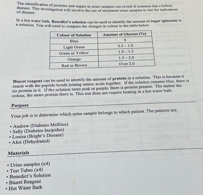 Solved The identification of proteins and sugars in urine