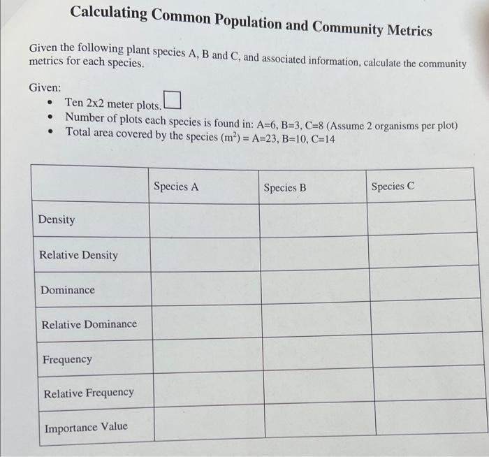 Solved Calculating Common Population and Community Metrics | Chegg.com