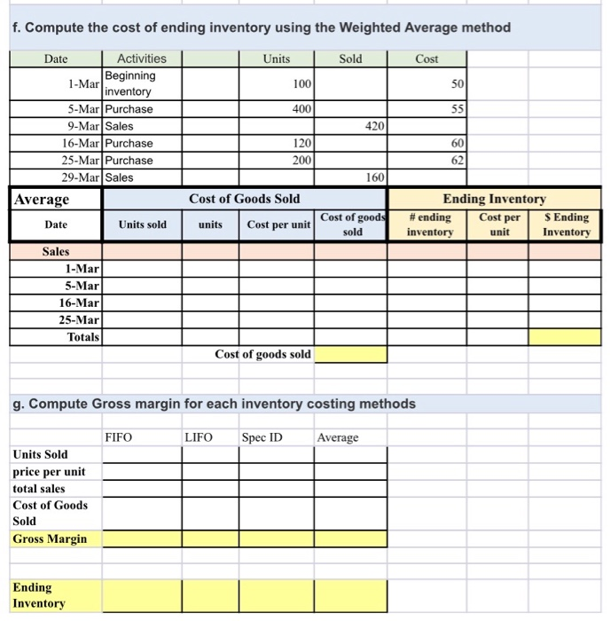 Solved unit 1 assignment 4 - compare inventory methods This | Chegg.com