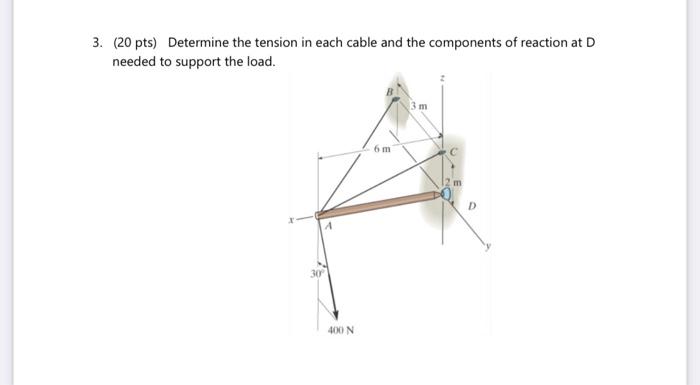 Solved Determine the tension in each cable and the | Chegg.com
