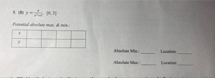 5. (8) \( y=\frac{x}{x^{2}+4},[0,3] \) Potential absolute max. \& min.: Absolute Min.: Location: Absolute Max.: Location: