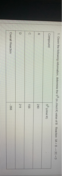 Solved 1 Given The Following Information Determine The Chegg Com