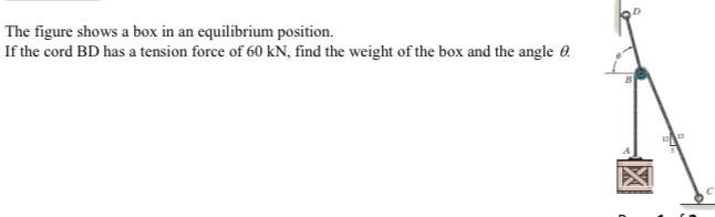 Question 04: The figure shows a box in an equilibrium | Chegg.com