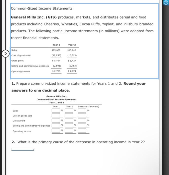 Solved CommonSized Statements General Mills Inc.