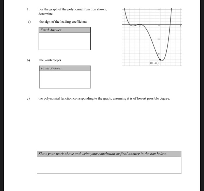 Solved 1. For the graph of the polynomial function shown, | Chegg.com