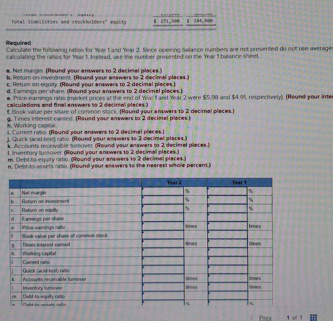 Solved The Following Financial Statements Apply To Zachary | Chegg.com