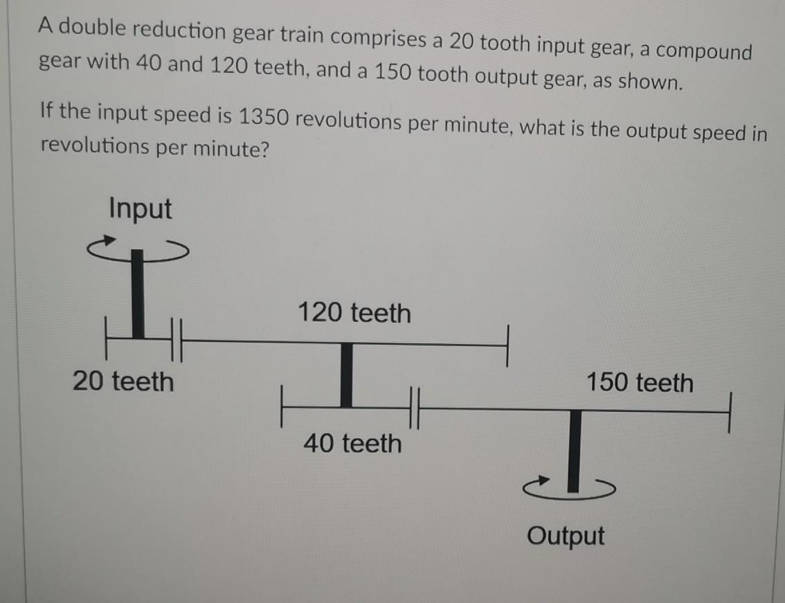 Solved A double reduction gear train comprises a 20 tooth | Chegg.com