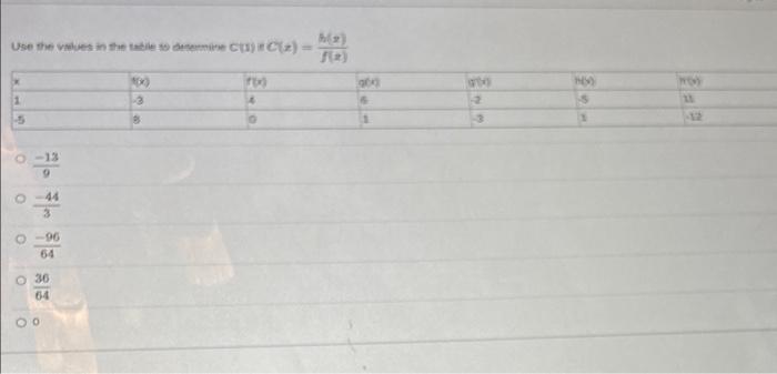 Solved Use the values in the table to determine C(1) if C(2) | Chegg.com