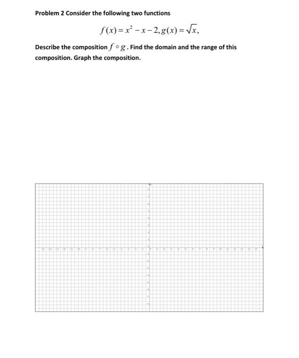 Solved Problem 2 Consider the following two functions f(x)= | Chegg.com