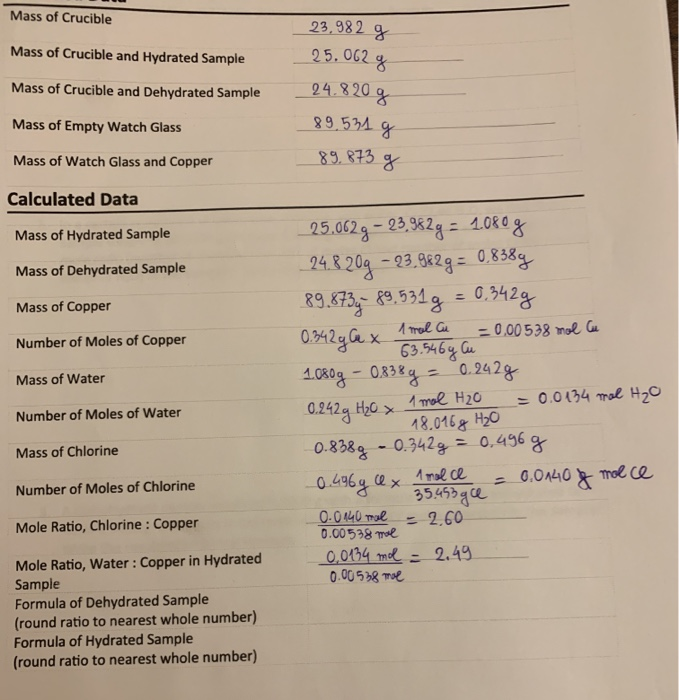 Solved Mass Of Crucible Mass Of Crucible And Hydrated Sample