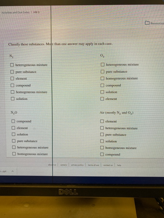 Solved Activities And Due Dates Hw 3 Resources Classify