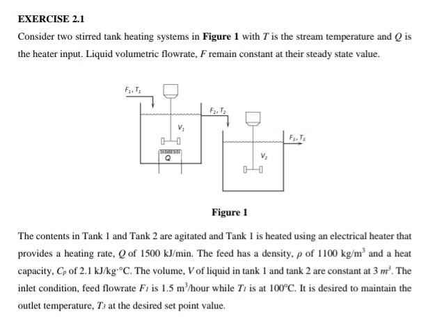 Solved EXERCISE 2.1 Consider two stirred tank heating | Chegg.com