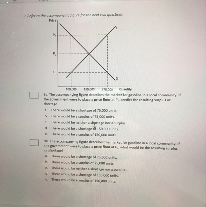 Solved 9. Refer to the accompanying figure for the next two | Chegg.com