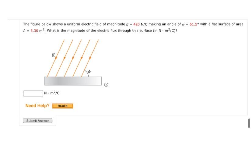 Solved The Figure Below Shows A Uniform Electric Field Of | Chegg.com