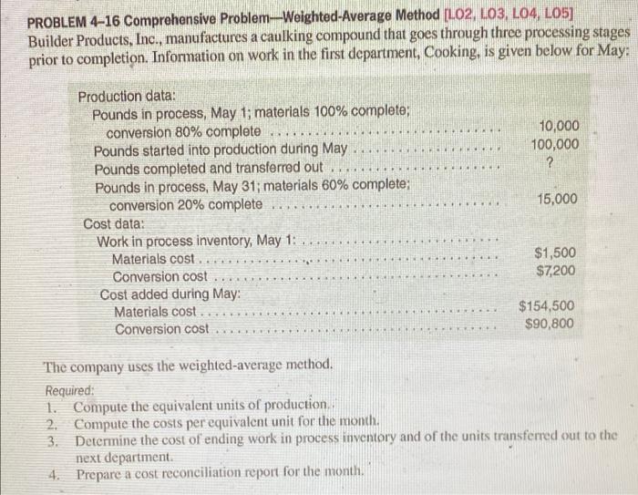 Solved PROBLEM 4-16 Comprehensive Problem-Weighted-Average | Chegg.com