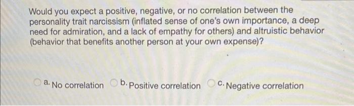 Solved Order these correlation coefficients from the weakest | Chegg.com