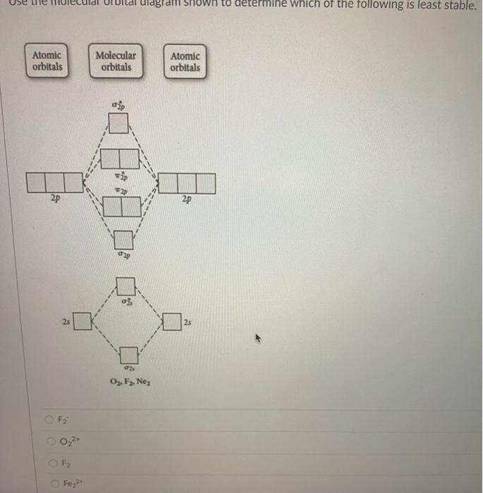 Solved (11.8)Use the molecular orbital diagram shown to | Chegg.com