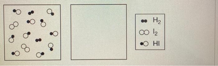 a) The original value of the reaction quotient, Qc, for the reaction of  H2(g) and I2(g) to form HI(g) 