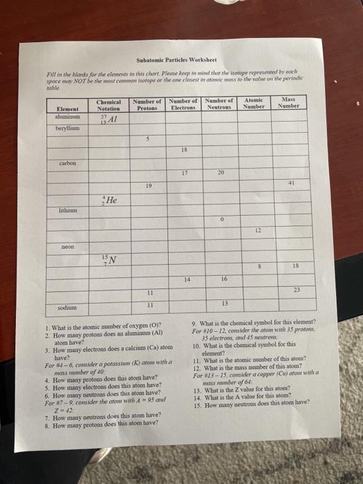 Homeostasis Worksheet Recognize normal parameters The | Chegg.com