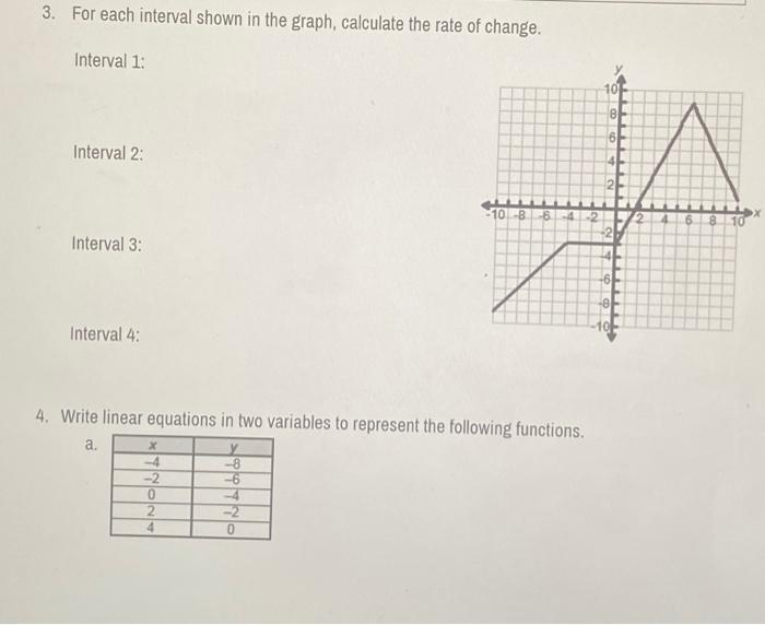 Solved 3. For each interval shown in the graph, calculate | Chegg.com