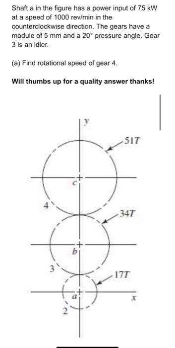 Solved Shaft a in the figure has a power input of 75 kW at a | Chegg.com