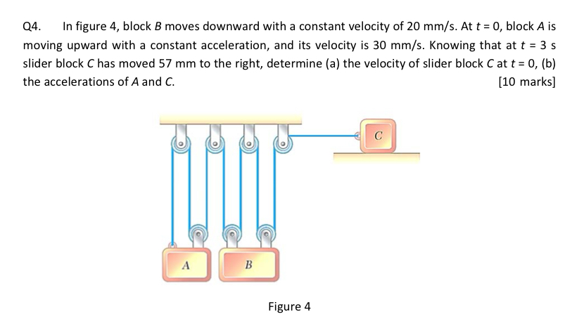 Solved Q4. ﻿In figure 4, ﻿block B ﻿moves downward with a | Chegg.com