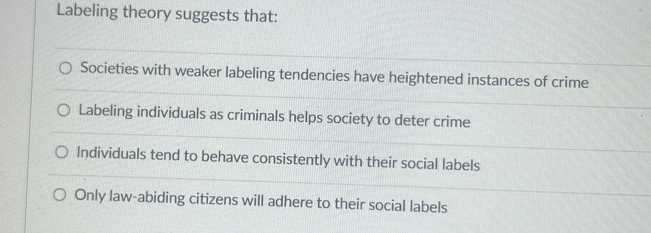 Solved Labeling theory suggests that:Societies with weaker | Chegg.com