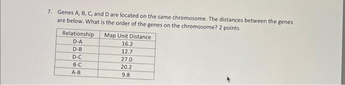 Solved 7. Genes A, B, C, And D Are Located On The Same | Chegg.com