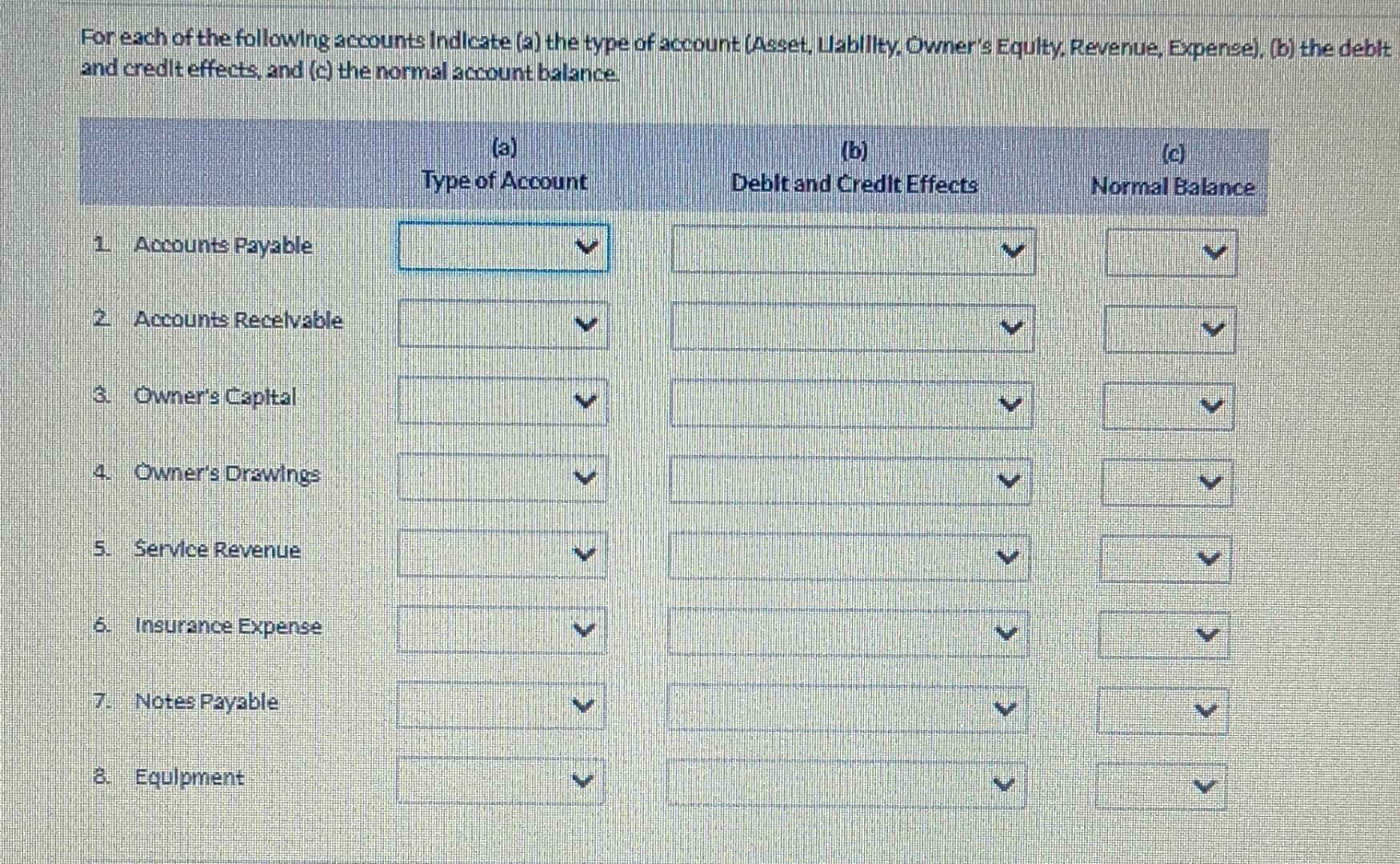 Solved For each of the following accounts Indicate (a) the | Chegg.com
