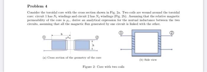 Solved Problem 4 Consider the toroidal core with the cross | Chegg.com