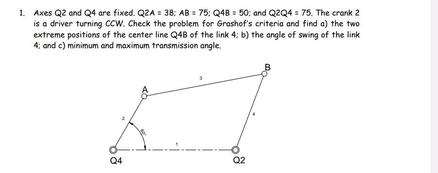 Solved Axes Q2 ﻿and Q4 ﻿are fixed. Q2A=38;AB=75;Q4B=50; and | Chegg.com