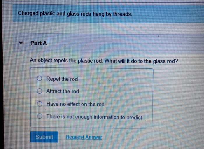 Solved Charged plastic and glass rods hang by threads. Part
