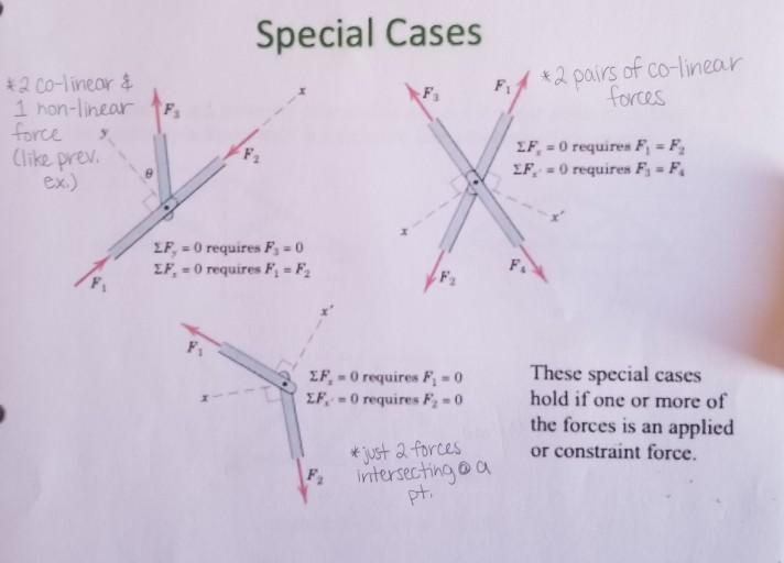 Solved Draw A Detailed Free Body Diagram(s) And Show All | Chegg.com