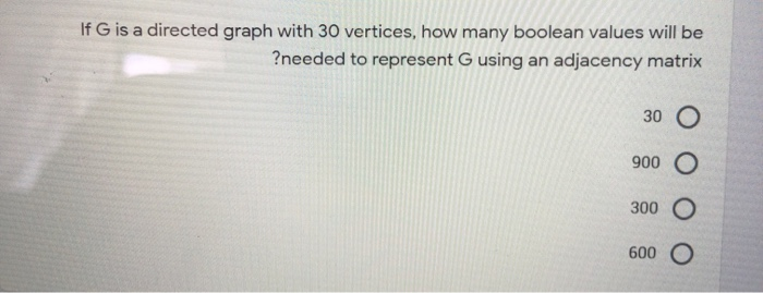 Solved For an undirected graph with n vertices and e edges, | Chegg.com