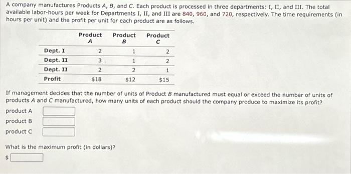 Solved A Company Manufactures Products A, B, And C. Each | Chegg.com