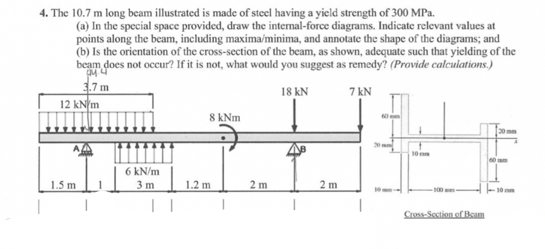 Solved The 10.7m ﻿long beam illustrated is made of steel | Chegg.com