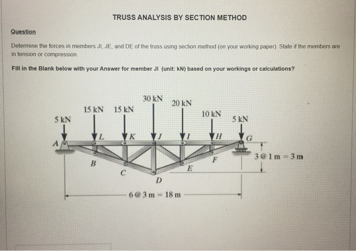 Solved TRUSS ANALYSIS BY SECTION METHOD Question Determine | Chegg.com