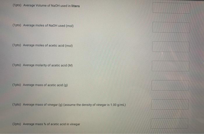 Solved Table 1. Titration data Trial 1 Trial 2 Trial 3 | Chegg.com