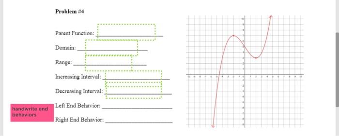 Solved Problem #4 Parent Function: Domain: Range: Increasing | Chegg.com