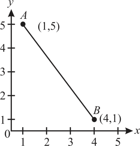 Chapter 3.1 Solutions | Elementary Linear Algebra 11th Edition | Chegg.com