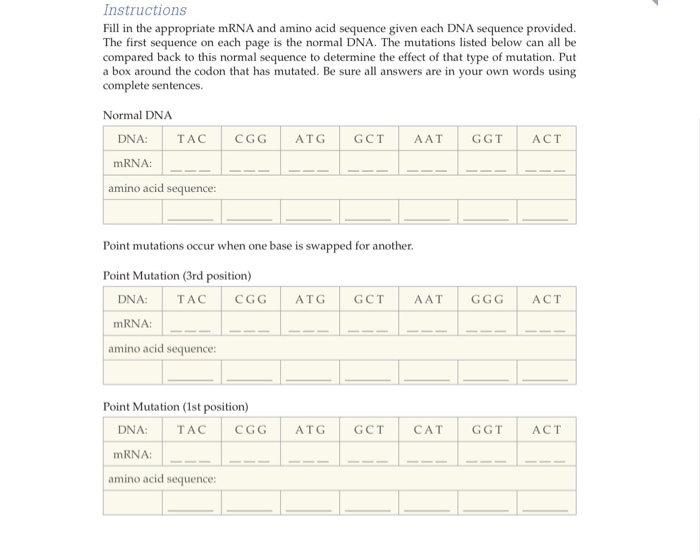 Solved Instructions Fill in the appropriate mRNA and amino | Chegg.com