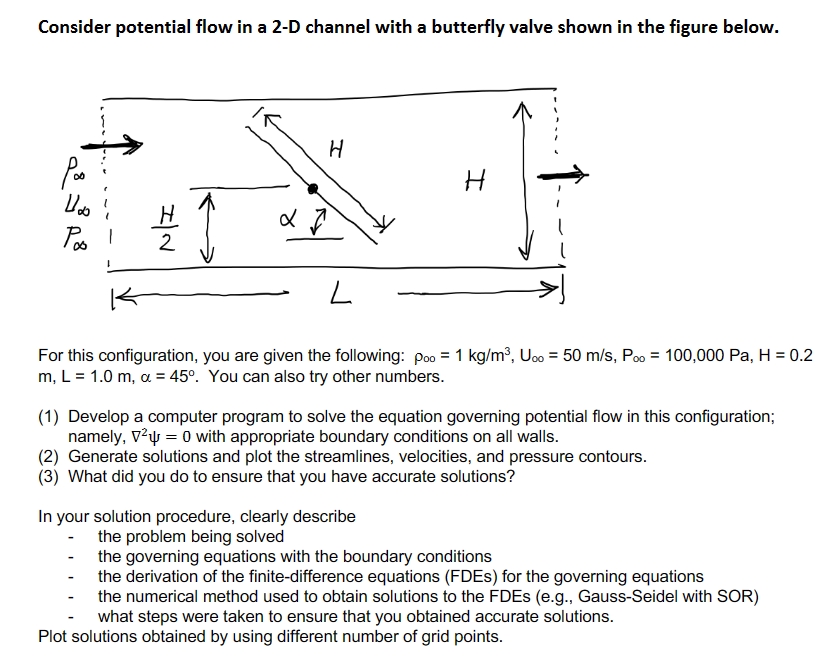 Solved Consider potential flow in a 2-D channel with a | Chegg.com