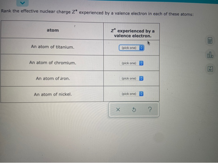 Solved Rank the effective nuclear charge Z* experienced by a | Chegg.com