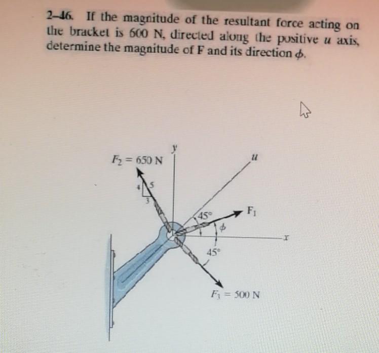 Solved 2-46. If The Magnitude Of The Resultant Force Acting | Chegg.com