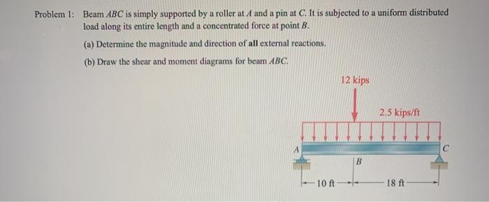 Solved Problem 1: Beam ABC Is Simply Supported By A Roller | Chegg.com