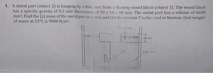 12” long thin wooden object with spool of thin twine mounted near midpoint  : r/whatisthisthing