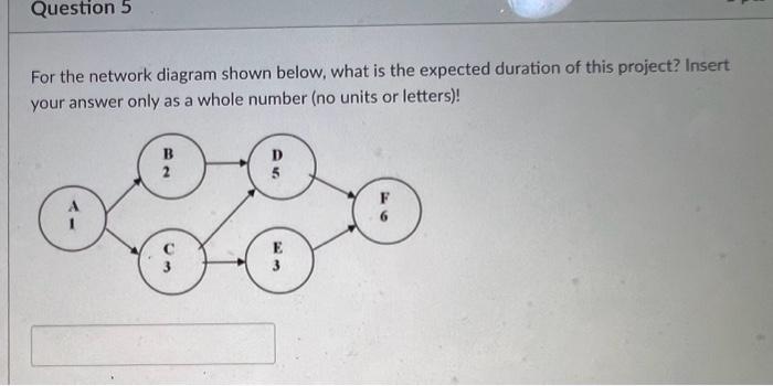 Solved For the network diagram shown below, what is the | Chegg.com