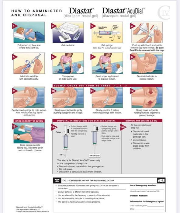 Solved When a patient is having a seizure many times it is | Chegg.com