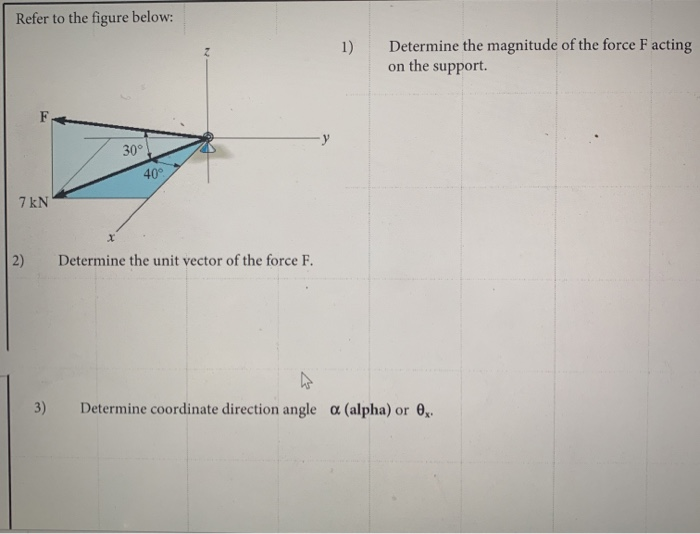 Solved Refer to the figure below: 1) Determine the magnitude | Chegg.com