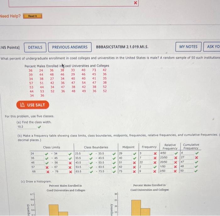 Solved (b) Make A Frequency Table Showing Class Limits, | Chegg.com